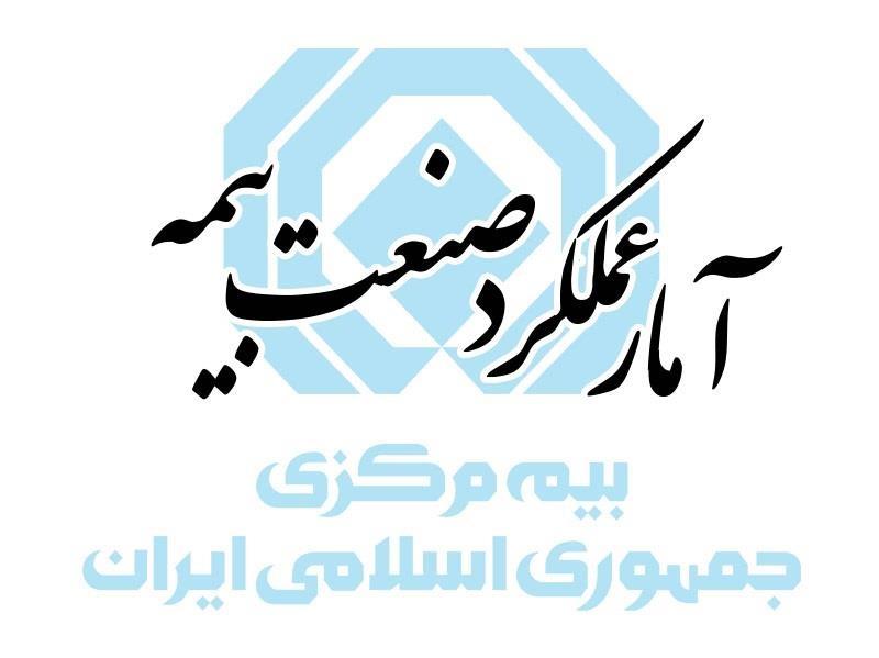 رشد ۸۰ درصدی حق‌بیمه تولیدی صنعت بیمه در دو ماه نخست سال
