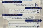 نگاهی به جزئیات بیمه مسئولیت آسانسور (نفربر) در قبال استفاده‌کنندگان